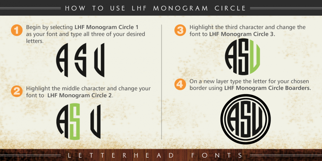 Tipografía descargable para hacer monogramas circulares.