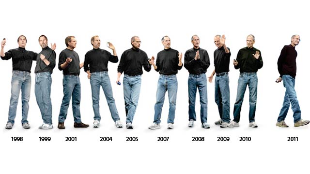 Steve Jobs Armario Capsula Ropa